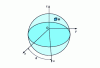 Figure 96 - Homogeneous sphere: representation