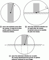 Figure 2 - Method for determining the radius a of the smallest enclosing sphere