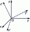 Figure 23 - Change of marker