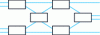 Figure 15 - Reconfigurable non-blocking network