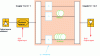 Figure 10 - Fibered architecture of a direct filter