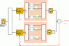 Figure 18 - Fibered architecture for recursive filtering