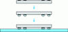 Figure 10 - Principle of the flip chip assembly process