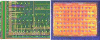 Figure 25 - Wafer level packaging (source: Fraunhofer IZM)