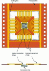 Figure 6 - TAB schematic diagram