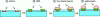 Figure 9 - Manufacturing sequence for fusible microbeads