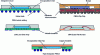 Figure 4 - Main constructions of plastic enclosures with surface outlets