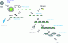 Figure 5 - Back-end steps (assembly of a plastic leadframe component)