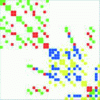 Figure 29 - Unordered matrix