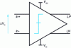 Figure 5 - Comparator representation