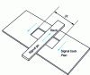 Figure 28 - Passage of a signal track over an opening in a ground plan