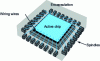 Figure 3 - Schematic view of a component in a QFN SMD package