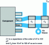 Figure 34 - Decoupling