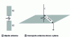 Figure 46 - Schematic representation of dipole antennas