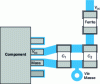 Figure 49 - Common mode voltage filtering.