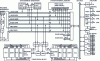 Figure 6 - TigerSHARC internal architecture (doc. Analog Device)