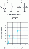 Figure 21 - Schematic of an elementary series converter, internal voltage of C2