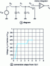 Figure 22 - Diagram of a series converter, monotonically increasing internal voltage