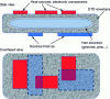 Figure 11 - Two-phase thermal diffuser for thermal management of 3 electronic components capable of dissipating heat to 2 cold sources