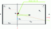 Figure 16 - Concentration profiles at t = t0