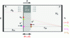 Figure 18 - Concentration profiles at t = t2