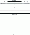 Figure 23 - Schematic cross-section of a vertical NPN bipolar power transistor structure