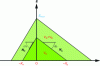 Figure 4 - Field pattern under reverse diode bias