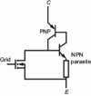 Figure 50 - Equivalent diagram of an IGBT explaining the latch-up phenomenon