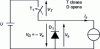 Figure 21 - Transistor shutdown