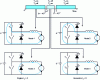 Figure 26 - Conduction modes in voltage control