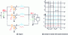 Figure 21 - Interleaved chopper with 3 switching cells [10].