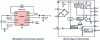 Figure 8 - Analog Device LTC3588 integrated circuit