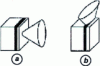 Figure 41 - Surface (a ) and edge (b ) emitting LEDs