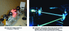 Figure 16 - Examples of gas lasers