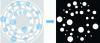 Figure 11 - Example of a photon sieve made up of pinholes mainly positioned at Fresnel zones to obtain constructive interference.