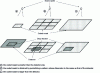 Figure 8 - Illustration of different system configurations using a coded mask