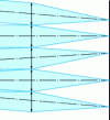 Figure 15 - Microlens mosaic