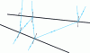 Figure 26 - Multi-wave interferometry