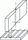 Figure 46 - Mechanical profilometer