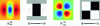 Figure 17 - SURF method by approximating the second derivatives of the Gaussian function g using averaging calculations in the blocks shown in black and white.