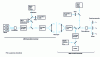 Figure 2 - Linking two LEO and GEO optical terminals