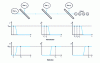 Figure 5 - Spectral multiplexing with dichroic slides