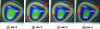 Figure 8 - Digital photographs of an HfO2-TiO2-Y2O3 film library, made at different deposition temperatures (from [16], reproduced with permission from AIP Publishing, copyright (2019))