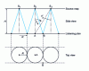 Figure 16 - Determination of pressure extremes in the listening plane, induced by a regular distribution of sources