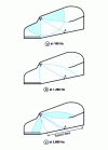 Figure 9 - Directional diagram of a typical loudspeaker