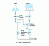 Figure 6 - Schematic ON-OFF system for rods