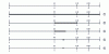 Figure 7 - Arithmetic coding: run the algorithm shown in figure  for the four-symbol alphabet given in the table. 