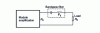 Figure 10 - Equivalent module load