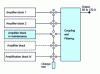 Figure 2 - N-type amplification structure – 1