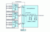 Figure 24 - Direct-coupled filter system N – 1